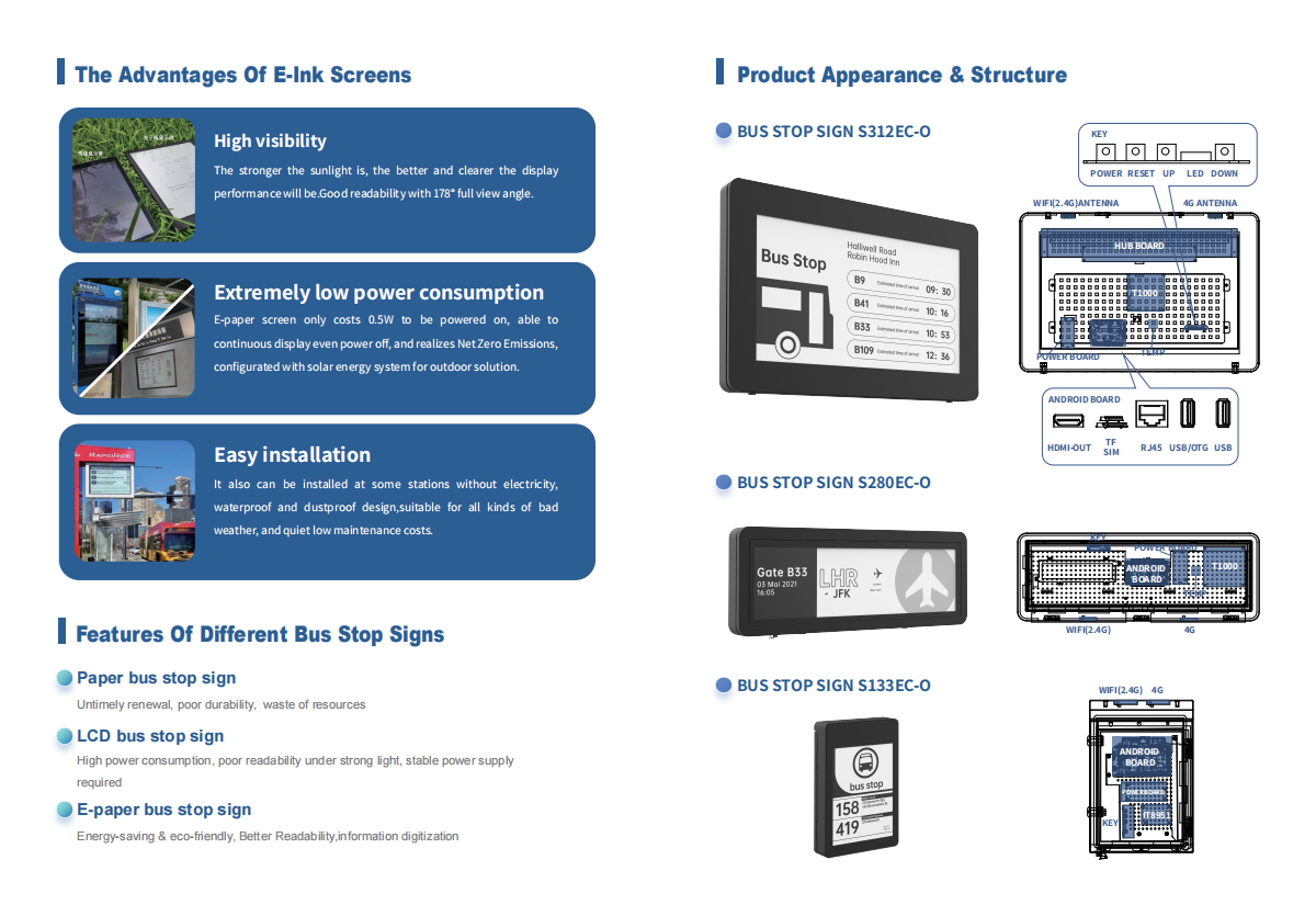 E Ink Signage Advantages