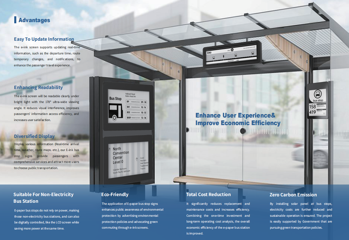 Traffic E Ink Signage Overall Solutions